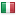 eurecat.org server is located in Italy
